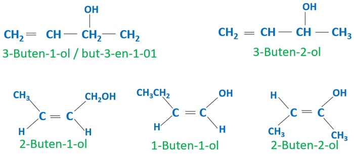 C4H8O isomers with alcohol and alkene